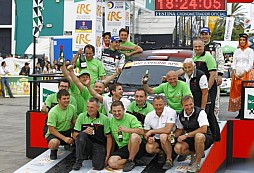 Canary Islands Rally dominated by ŠKODA vehicles