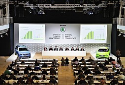 ŠKODA 2013: Growth Strategy Successfully Implemented